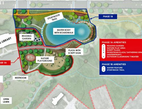 First phase of Middleburg Heights Central Park gets under way